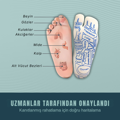 Şifa Noktası™ RefleksTerapi Çorabı